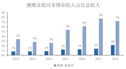 新澳门最快开奖结果开奖,新澳门最快开奖结果背后的法律风险与犯罪问题探讨