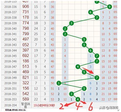 声名狼藉 第2页