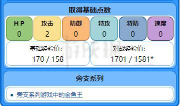 2024王中王资料大全王,揭秘王中王，2024年资料大全