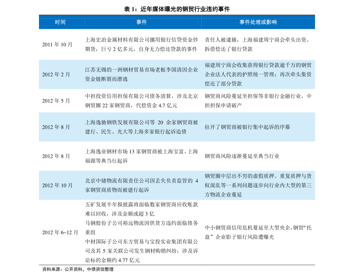 2025年1月13日 第23页