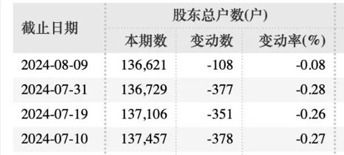 澳门三码三码精准100%,澳门三码三码精准，一个关于犯罪与法律的探讨