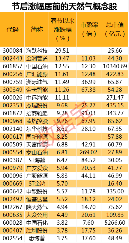 2024新奥资料免费精准051,2024新奥资料免费精准051，探索未来，掌握资料