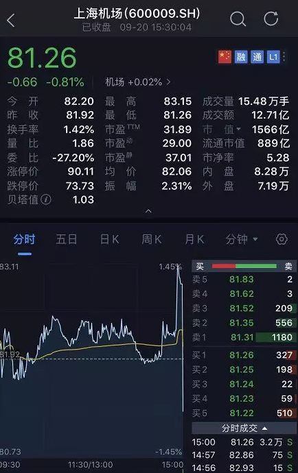 2025年1月13日 第7页