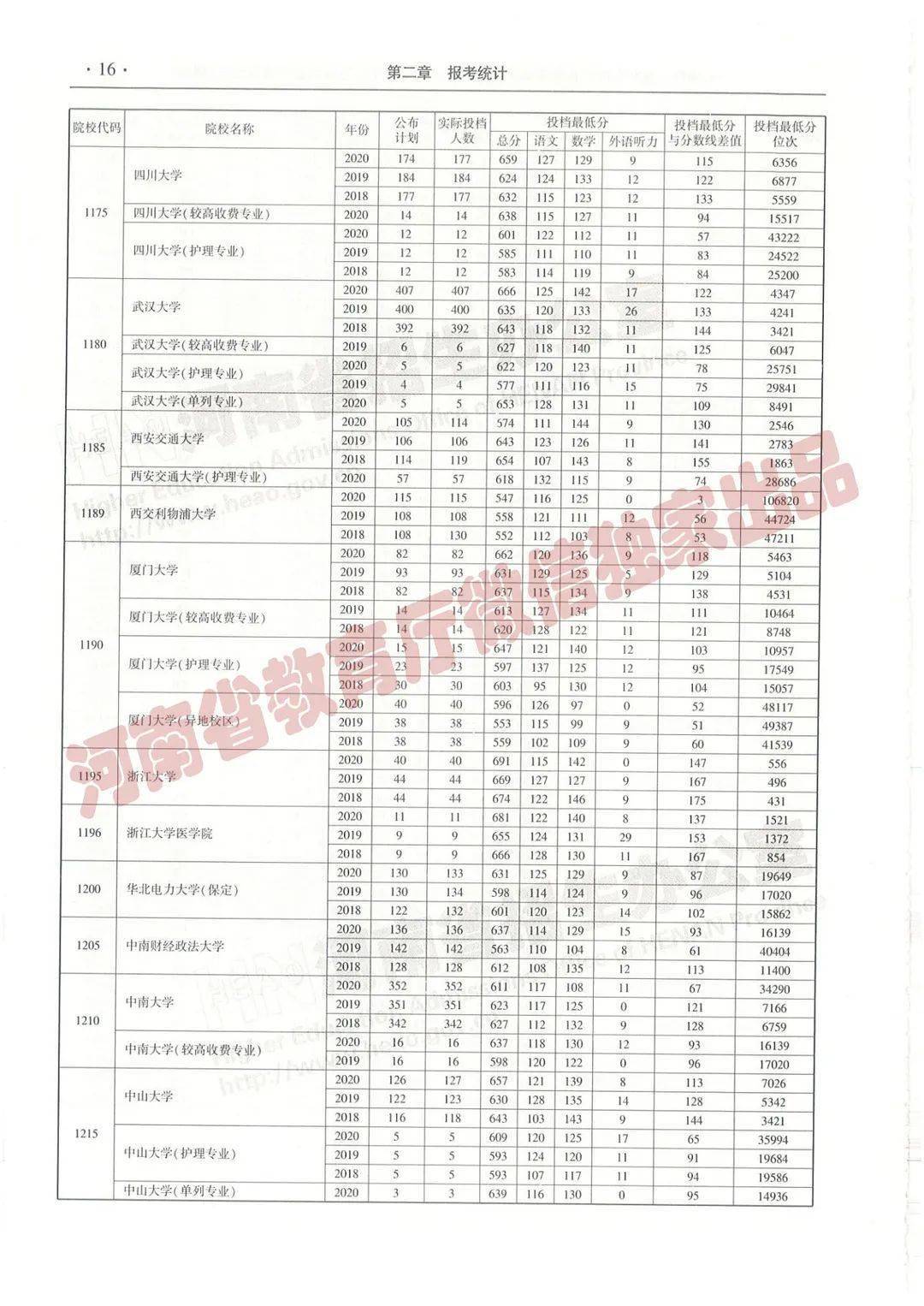 白小姐三肖三期必出一期开奖,白小姐三肖三期必出一期开奖——揭秘彩票神话