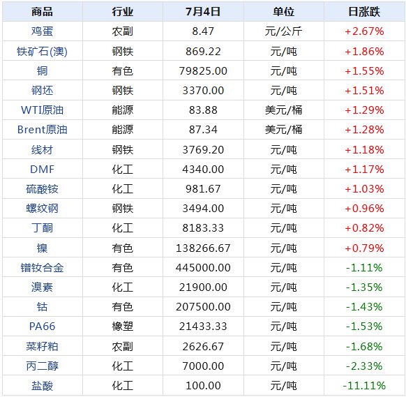 2024新澳天天开奖记录,揭秘2024新澳天天开奖记录，数据与背后的故事