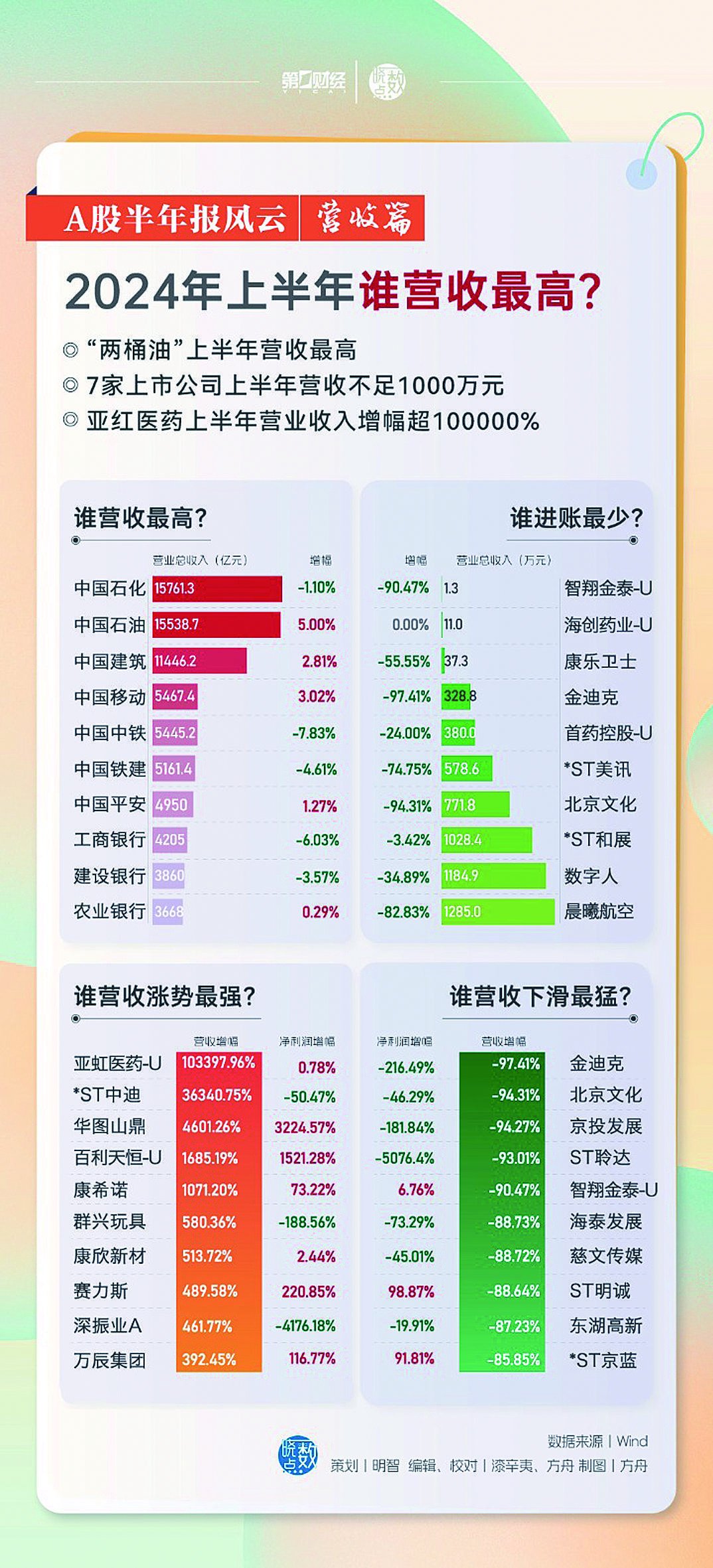 2024年澳门六今晚开奖结果,澳门六今晚开奖结果揭晓，未来彩票市场的展望与挑战