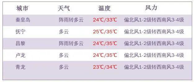 2025年1月16日 第9页