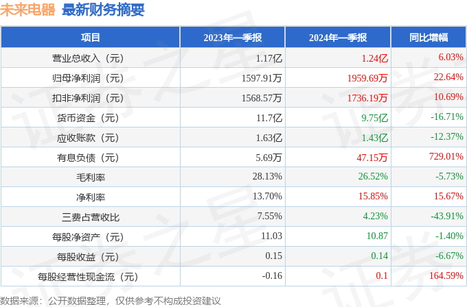 2024年正版资料免费大全一肖须眉不让,探索未来，2024正版资料免费共享，须眉不让时代前行