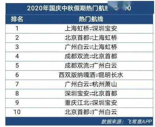 惊弓之鸟 第2页