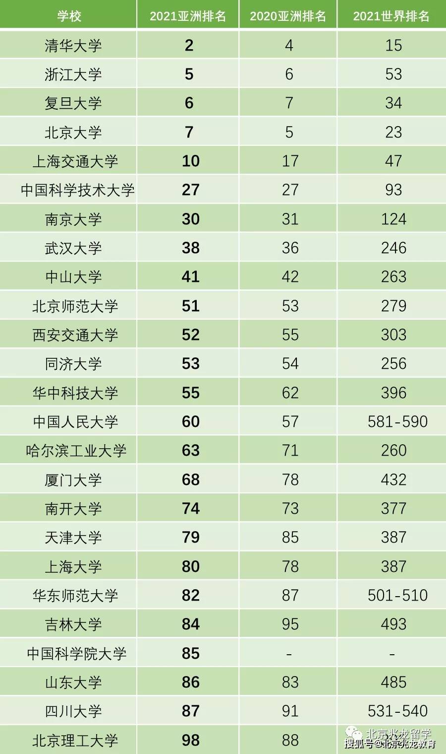 香港二四六开奖结果+开奖记录,香港二四六开奖结果与开奖记录，探索数字背后的故事