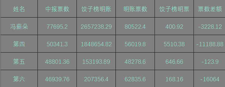 2025年1月17日 第19页