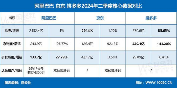 新澳2024年开奖记录,新澳2024年开奖记录深度解析