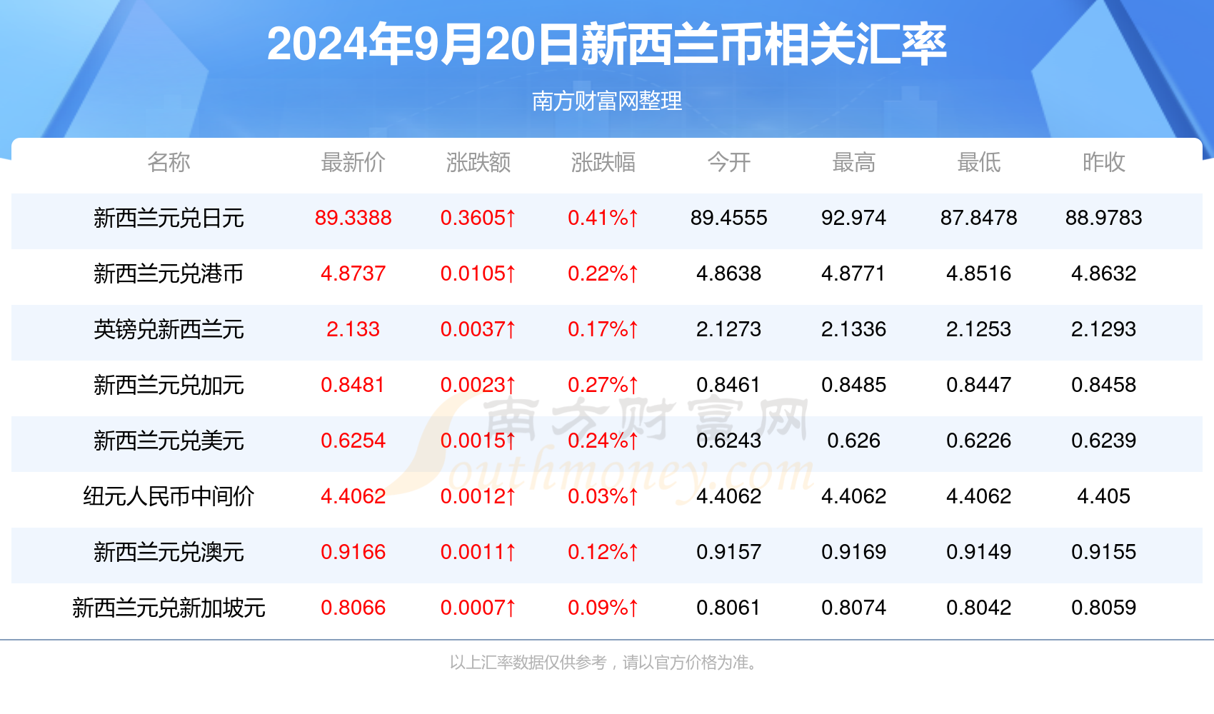 澳门六开奖结果2024开奖记录今晚直播视频,澳门六开奖结果2024年开奖记录今晚直播视频，探索与解读彩票的魅力