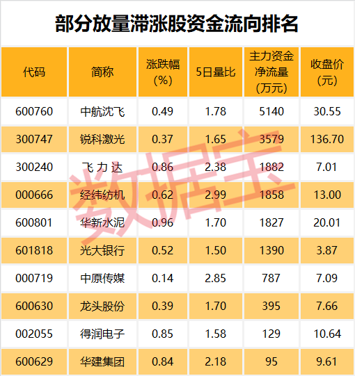 澳门一码一码100准确澳彩,澳门一码一码精准预测澳彩，揭秘背后的秘密与真相