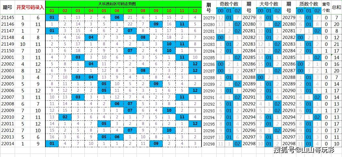 今晚澳门特马开的什么号码2025,今晚澳门特马号码揭晓，探索随机性与预测之间的边界