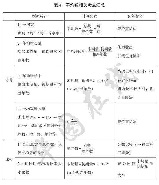 2025年1月21日 第13页