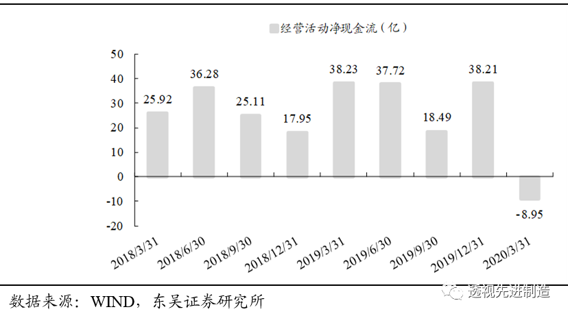 徐徐 第3页