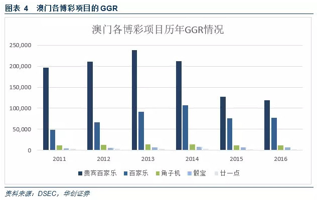 2025新澳门原料免费,探索澳门未来，原料免费的新机遇与挑战