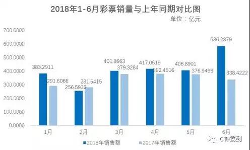 2025新澳天天彩资料免费提供,探索未来财富之路，2025新澳天天彩资料免费提供