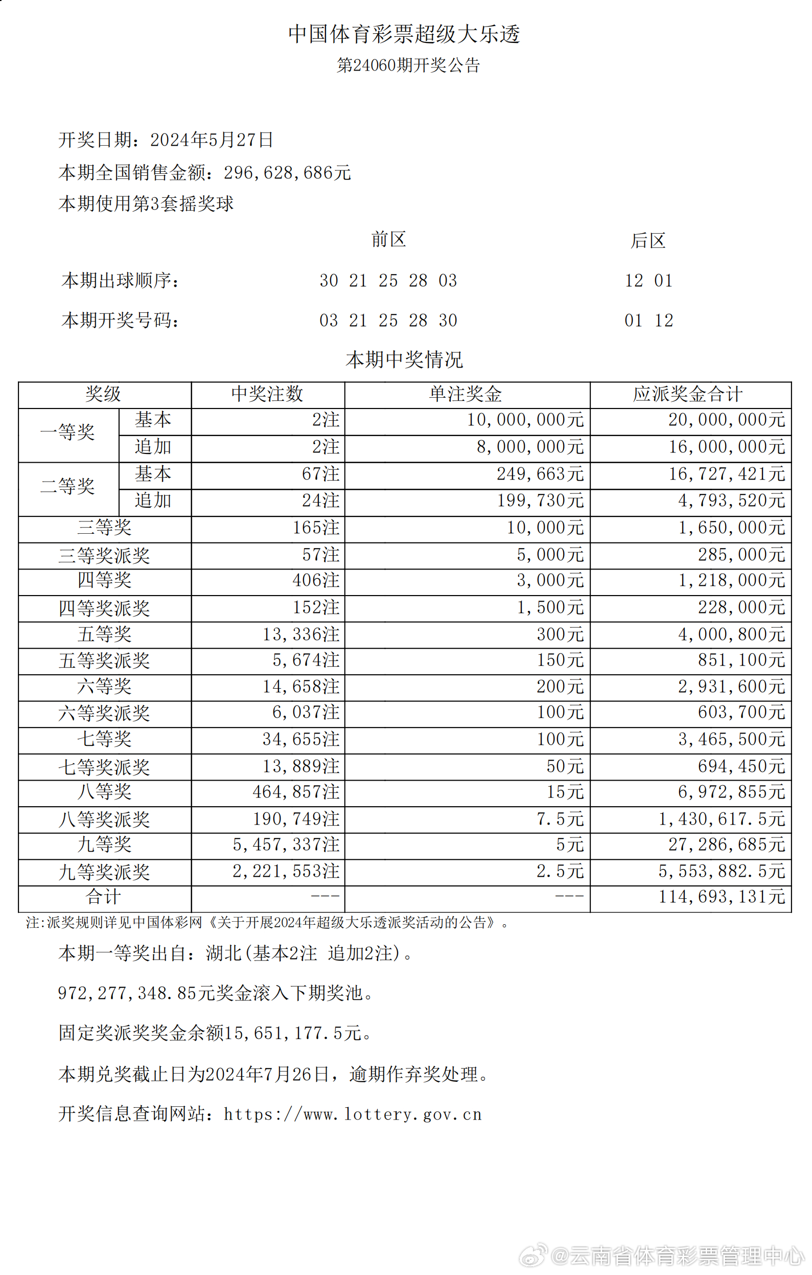 2025新奥历史开奖记录56期,揭秘新奥历史开奖记录，探寻第56期的秘密与未来展望