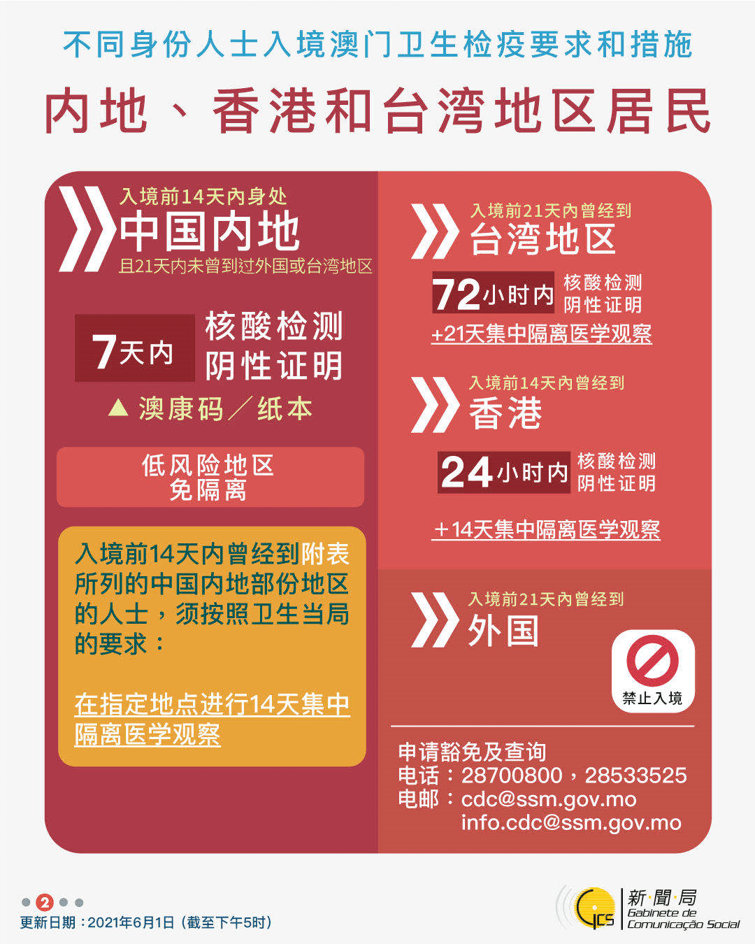 2025年新澳门开奖结果查询,探索未来之门，2025年新澳门开奖结果查询