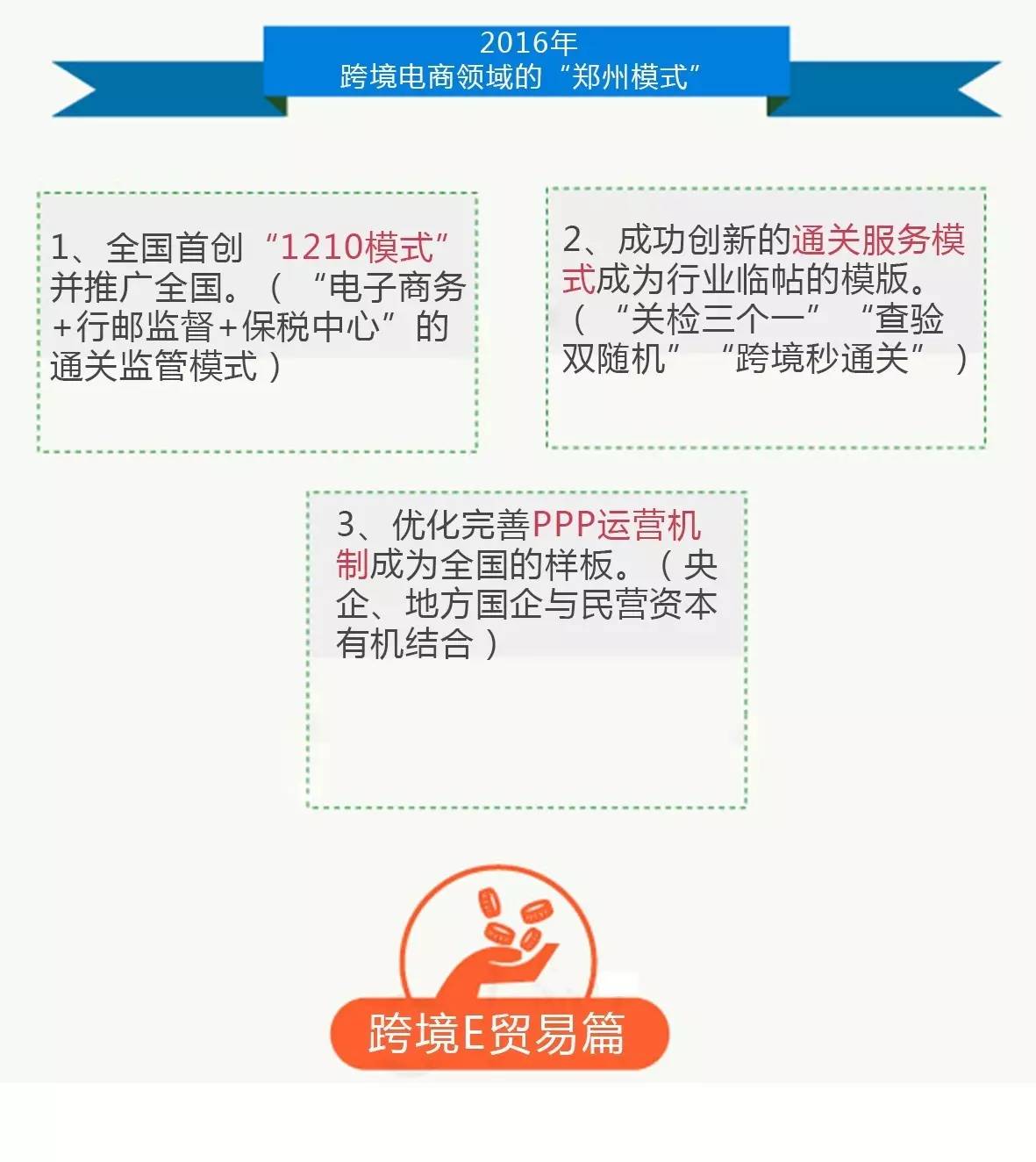 管家婆一票一码100正确河南,管家婆一票一码，河南地区的精准物流管理系统——揭秘河南物流行业的正确选择