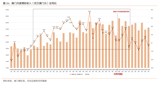 新澳门开奖结果2025开奖记录,澳门新开奖结果及未来展望，探索2025年开奖记录的魅力与机遇