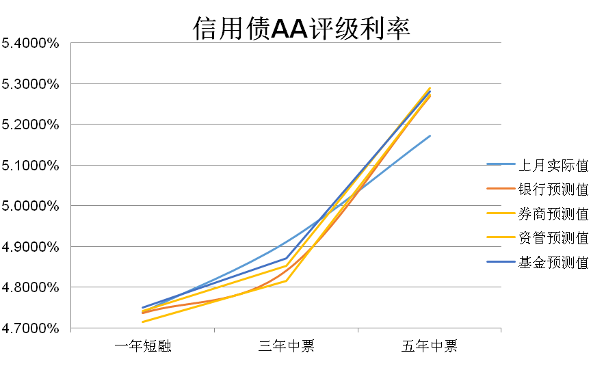 2025年澳门今晚开什么吗,澳门今晚的开奖结果预测与未来展望（2025年）