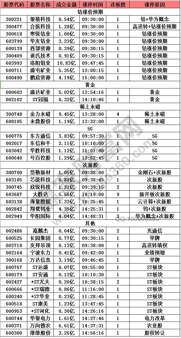 最准一码一肖100%噢,揭秘最准一码一肖，探寻预测真相的奥秘（1248字文章）