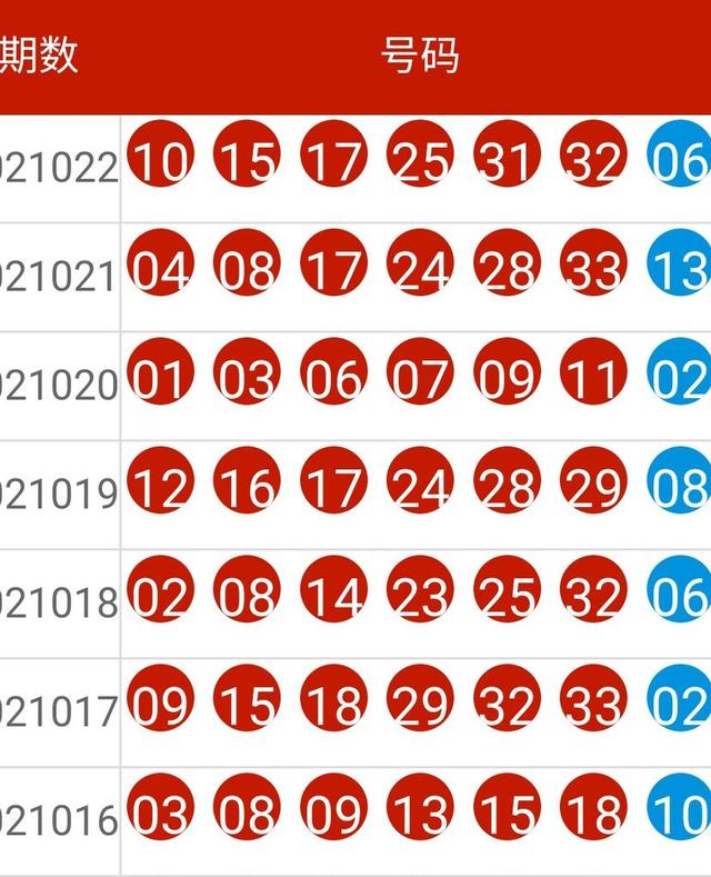 2025新奥今晚开奖号码,探索未知的奥秘，2025新奥今晚开奖号码展望