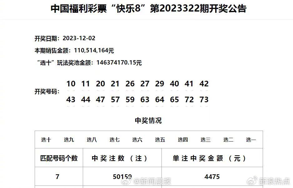 澳门六开奖号码2025年开奖记录,澳门六开奖号码2025年开奖记录及其背后的故事