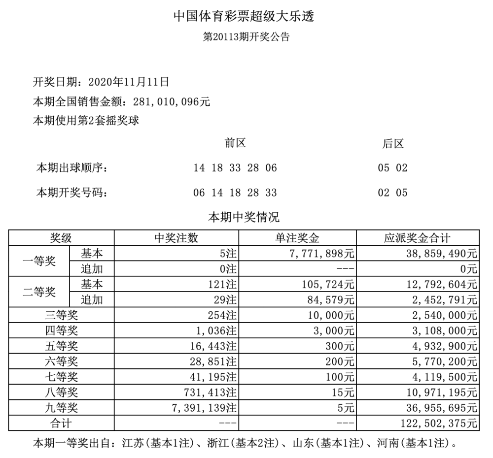 香港二四六开奖结果 开奖记录4,香港二四六开奖结果及开奖记录四深度解析