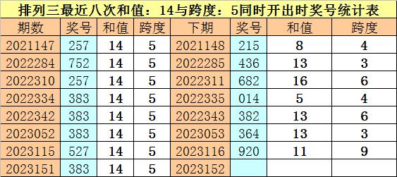 一码一肖100准码,一码一肖的独特魅力与精准预测——揭秘准码背后的秘密