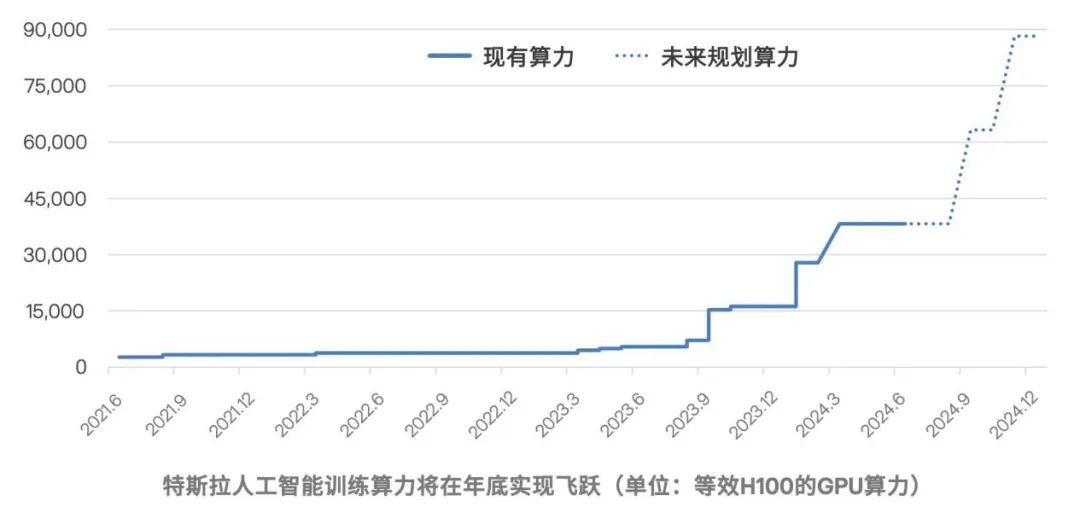 柠檬黄 第2页