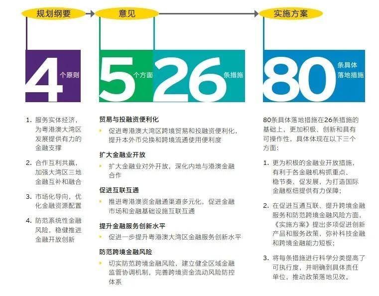 2025新奥精准版资料,揭秘2025新奥精准版资料，未来科技、管理与教育的融合创新