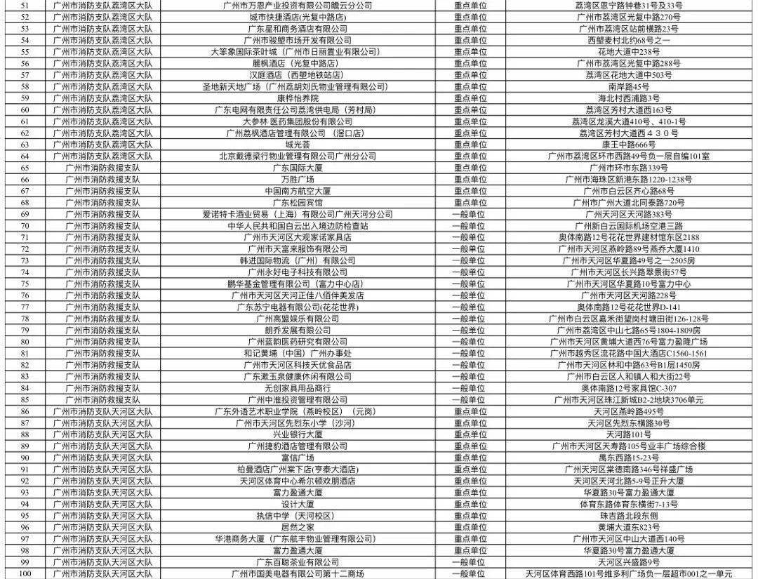 2025新奥全年资料免费公开,迈向公开透明，新奥集团2025全年资料免费公开行动深度解析