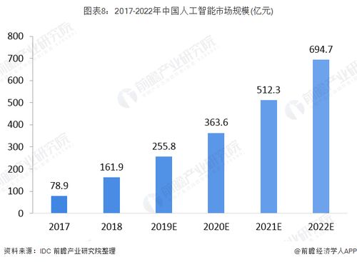 2040澳门免费精准资料,澳门免费精准资料，探索未来的机遇与挑战