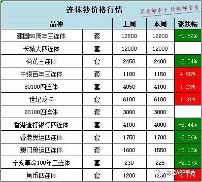 澳门一码一码100准确AO7版,澳门一码一码100准确AO7版，警惕背后的违法犯罪风险