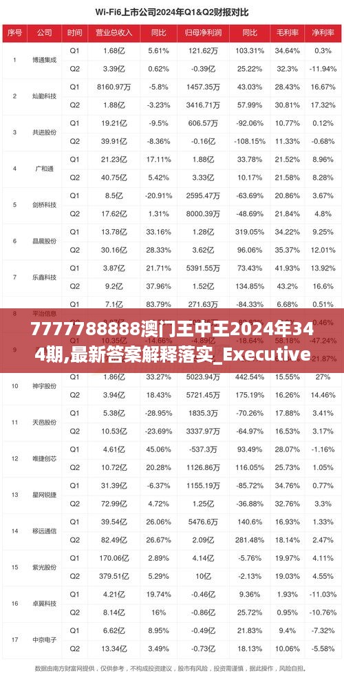 7777788888澳门王中王2025年 - 百度,探索神秘数字组合，澳门王中王与未来预测（百度视角）