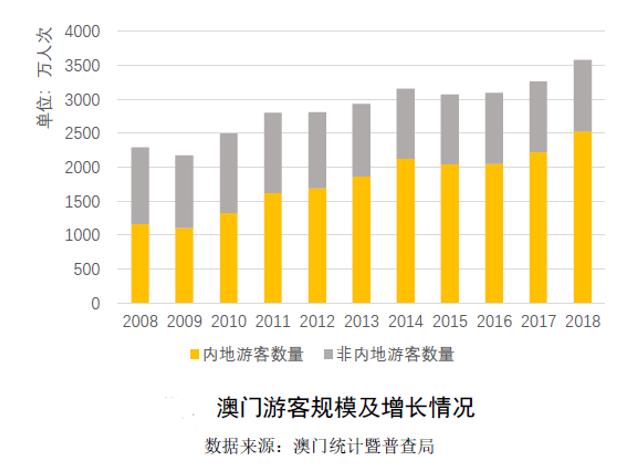 澳门一码精准必中,澳门一码精准必中的奥秘与探索