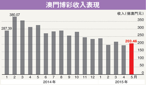 2025香港正版资料免费盾,关于香港正版资料的免费盾，未来的趋势与影响分析