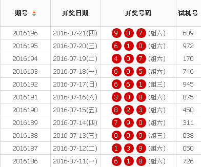 7777788888王中王开奖十记录网,探索王中王开奖十记录网，一场数字游戏的新纪元