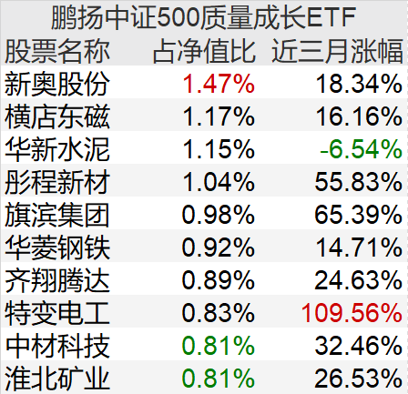 新澳门最准三肖三码100%,警惕新澳门最准三肖三码——揭开背后的犯罪真相