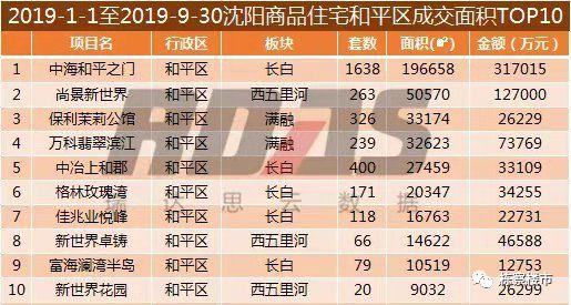 2025年新澳门天天彩开彩结果,探索未来之门，澳门天天彩的开彩结果展望（至2025年）