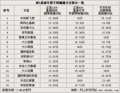 澳码精准100%一肖一码最准肖,澳码精准100%一肖一码最准肖，揭秘彩票预测的真相与智慧投注之道