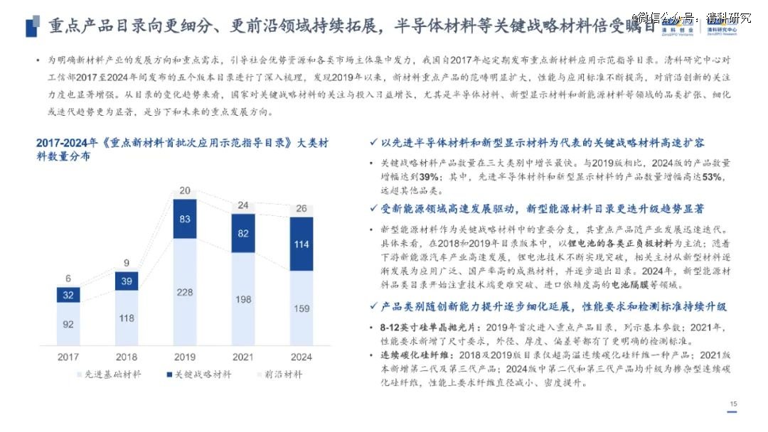 2025正版资料免费公开,迈向信息公平化，2025正版资料的免费公开