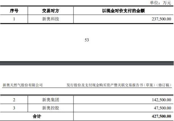 2025新奥精准版资料,探索未来，揭秘新奥精准版资料在2025年的独特价值