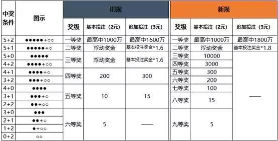 资讯 第240页