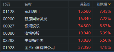 新澳门黄大仙三期必出074期 01-10-19-36-37-43U：25,新澳门黄大仙三期必出期数分析——以074期为例，探索数字背后的秘密