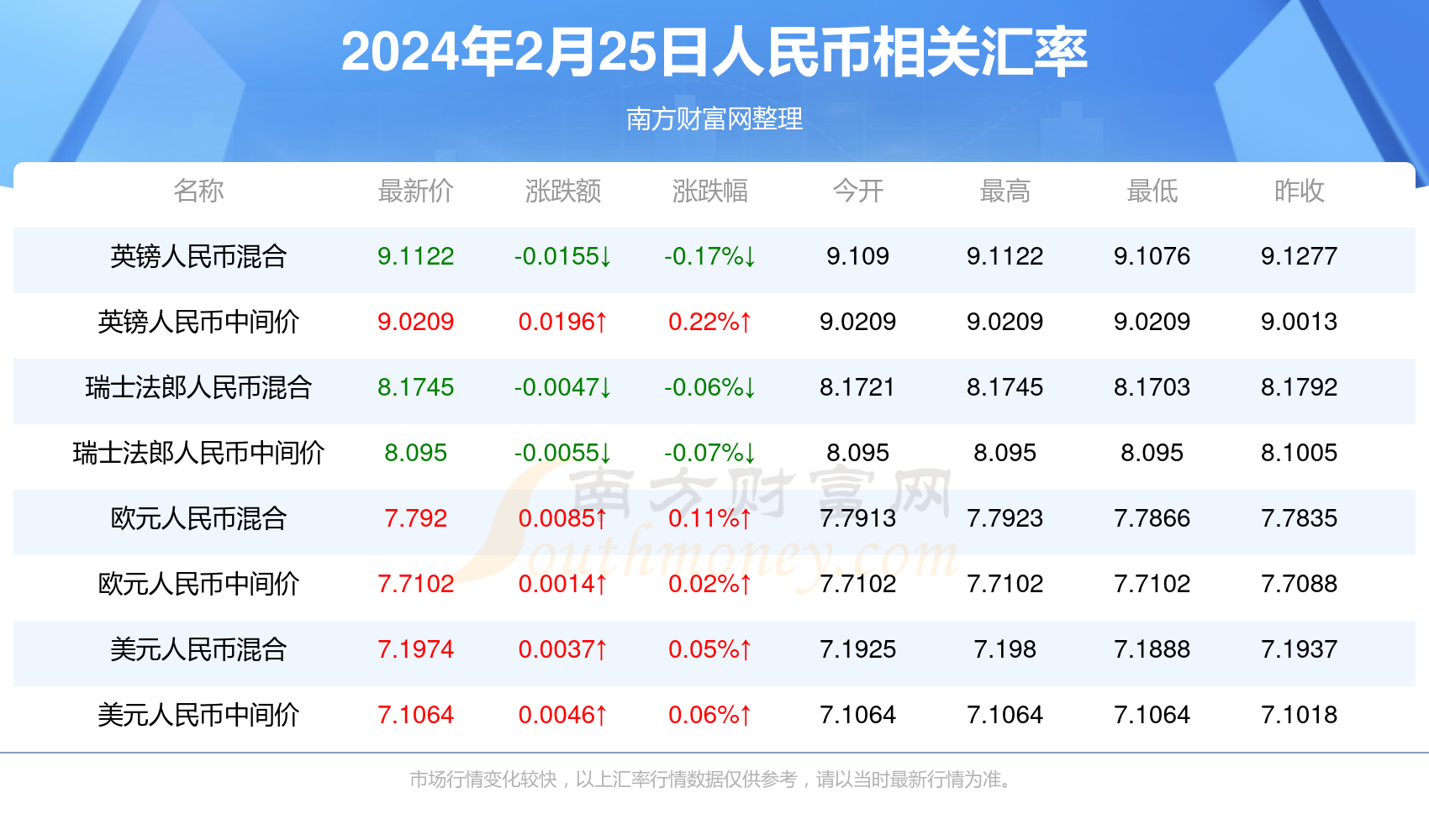 2025今晚澳门开什么号码057期 23-45-34-12-03-49T：09,探索未知的幸运之门，关于澳门彩票第057期的神秘面纱与数字解读